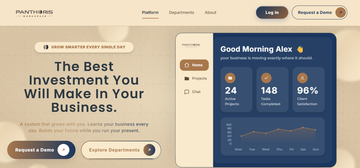 Business AI Workspace — AI-powered departments for ops and growth